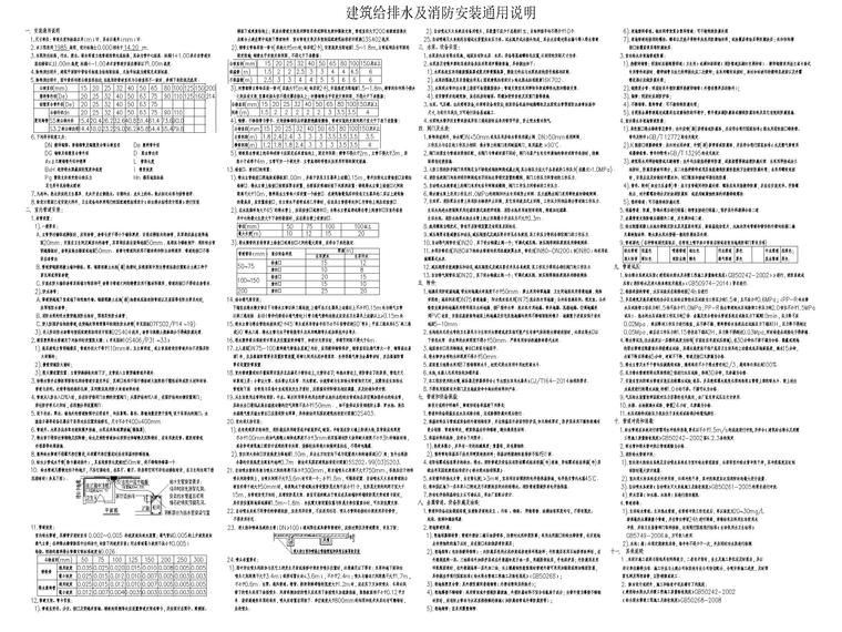 医院类建筑给排水设计施工说明-建筑给排水及消防安装通用说明