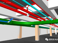 机电施工中管线排布和综合支吊架应用
