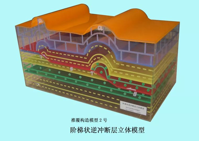 市政公用工程可研编制深度资料下载-47个三维地质模型，直观有深度！