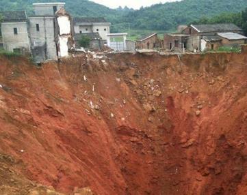 地面塌陷防治理论及措施-地面塌陷