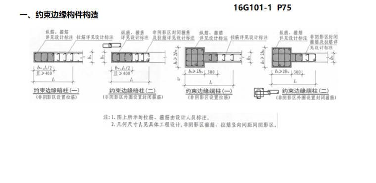 16G101图集墙柱的钢筋构造PPT-02 约束边缘构件构造