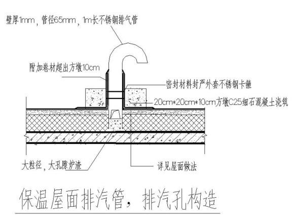 建筑工程施工技術(shù)不上人保溫屋面做法-屋面排氣道