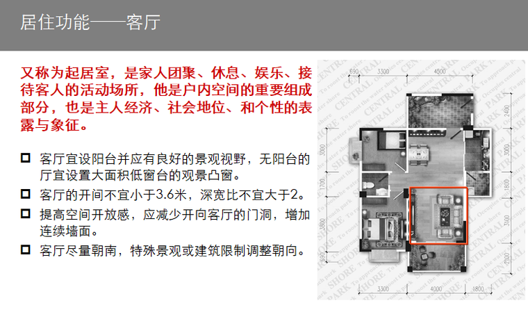 知名地产优秀户型探究及评析（图文并茂）-居住功能——客厅