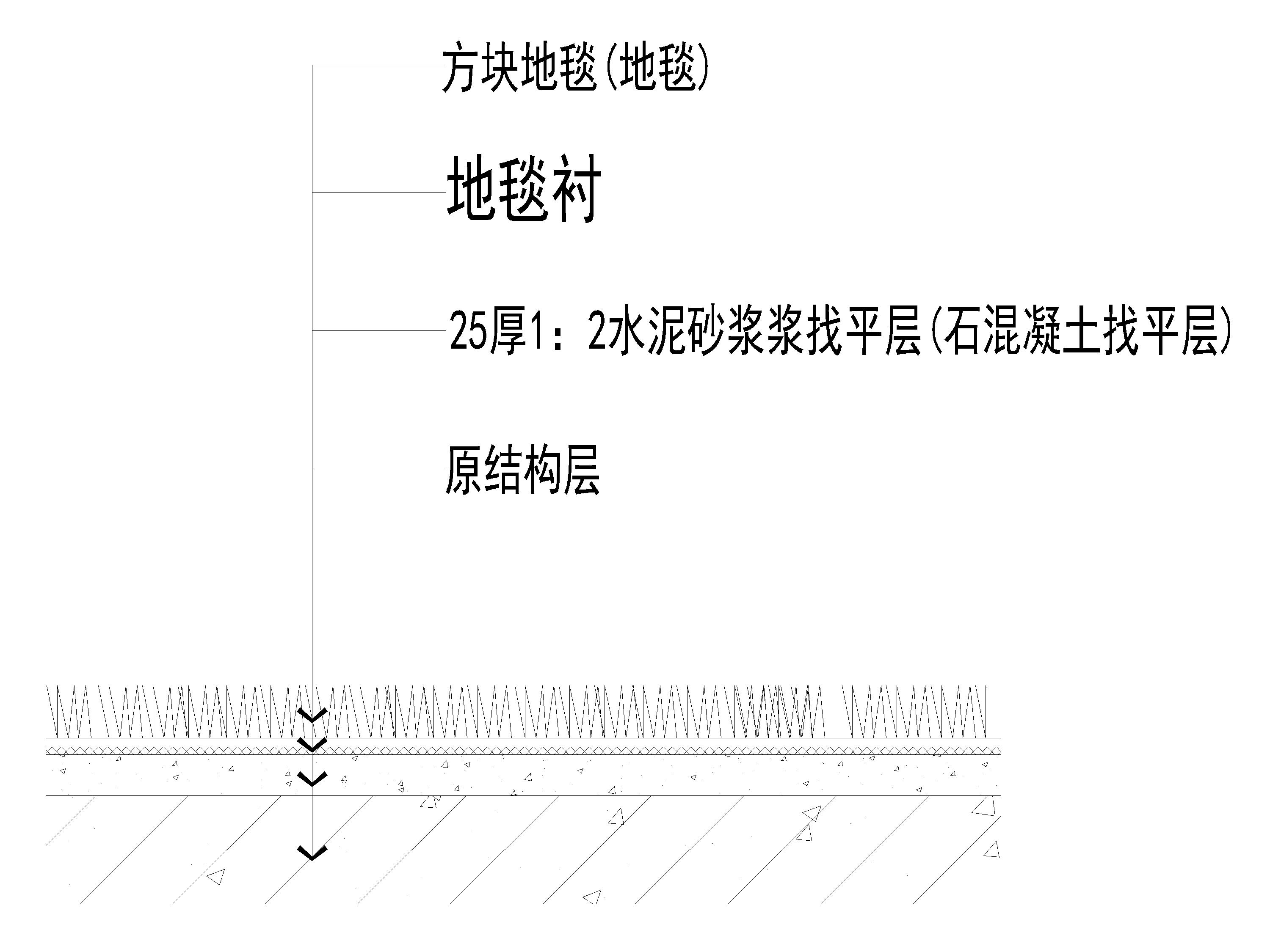 木饰面,砖,地毯,软硬包等基层节点详图