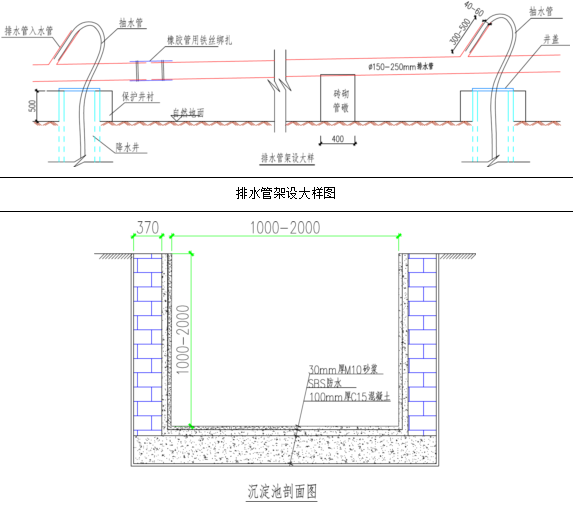 沉淀池大样图