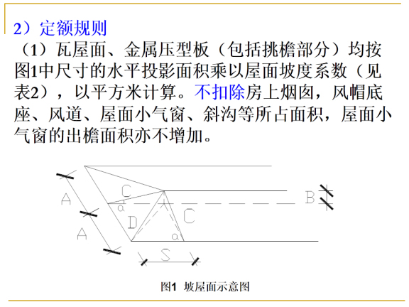 保温屋面防水技术资料下载-建筑施工技术之屋面防水保温工程