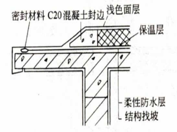 建筑工程卷材防水屋面构造层次、节点设计-檐口