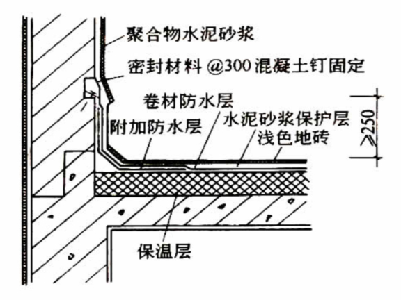 卷材防水屋面泛水构造图片