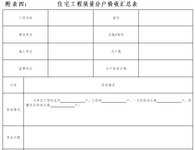 [广东]住宅工程分户验收实施细则（57页）-住宅工程质量分户验收汇总表