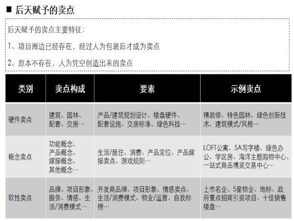 80套项目预结算合集资料下载-房地产项目优势、质量卖点合集