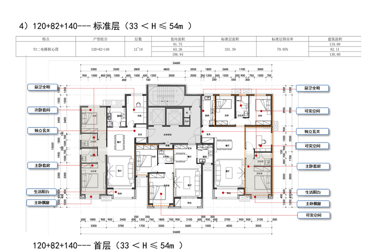 建筑户型平面设计资料下载-建筑平面设计标准化图集（PDF+111页）