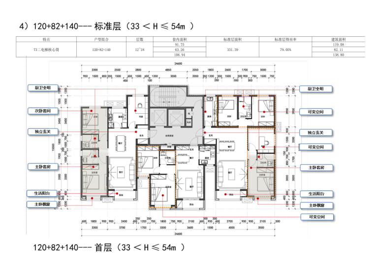 地库设计导则资料下载-建筑平面设计标准化图集（PDF+111页）