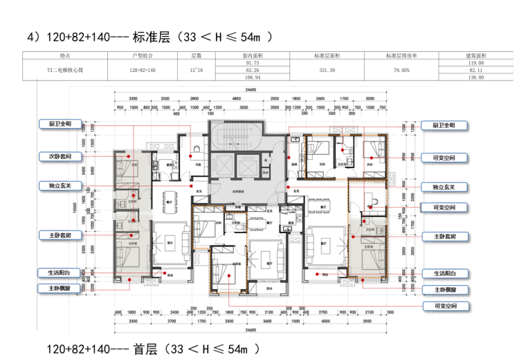 区域标准化资料下载-建筑平面设计标准化图集（PDF+111页）