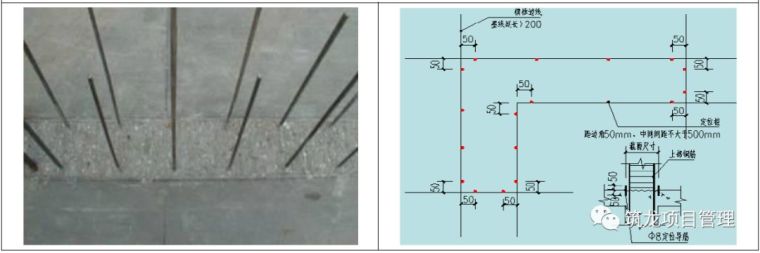 结构砌筑抹灰、地坪工程技术措施可视化标准_11