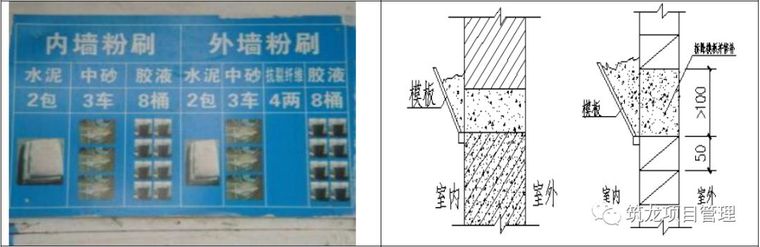 结构砌筑抹灰、地坪工程技术措施可视化标准_53