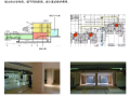 地库设计标准化图集（PDF+73页）