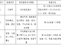 高速公路路基喷播植草防护施工工艺