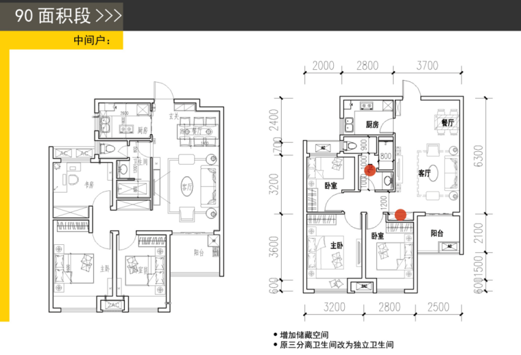 知名企业户型产品创新文本（PPT+92页）-知名企业户型产品创新文本 (1)