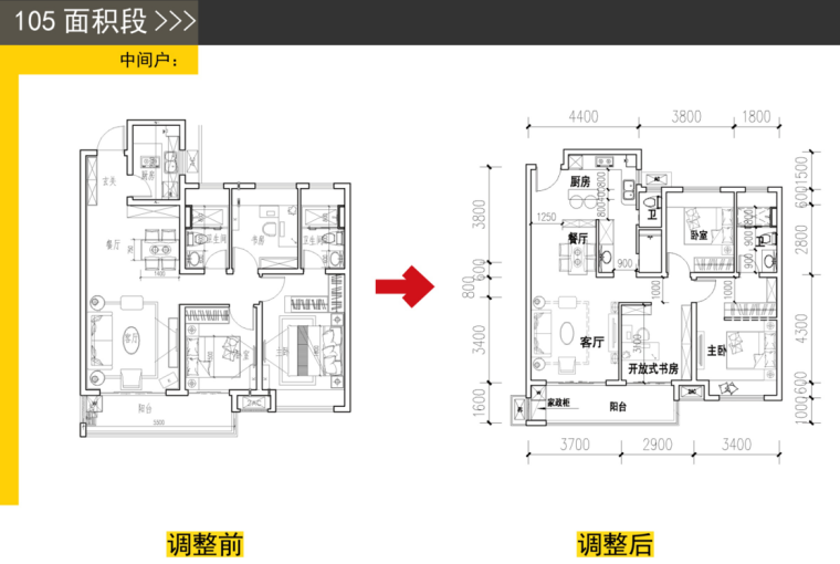 知名企业户型产品创新文本（PPT+92页）-知名企业户型产品创新文本 (5)