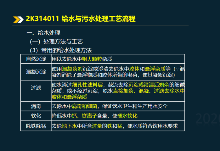 2020二建城镇水处理站工程考题讲义2k314000-给水处理方法与工艺