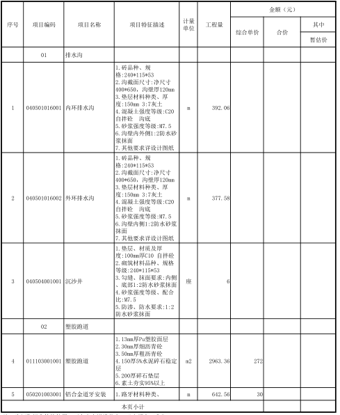 体育田径跑道和足球场图纸清单及招标文件-分部分项工程和单价措施项目清单与计价表