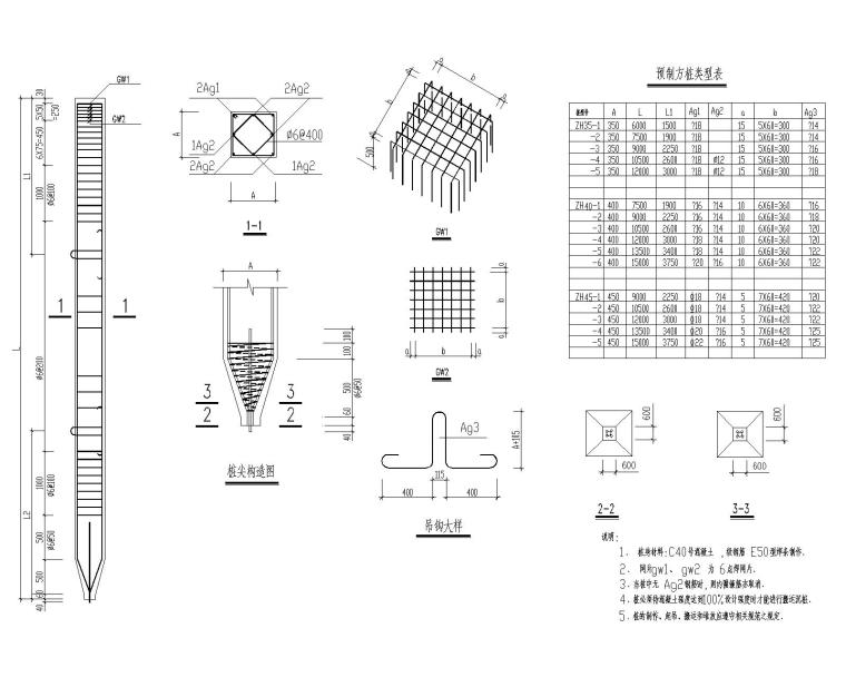 筏板基础平法图集资料下载-各种桩基础桩身节点大样图集CAD