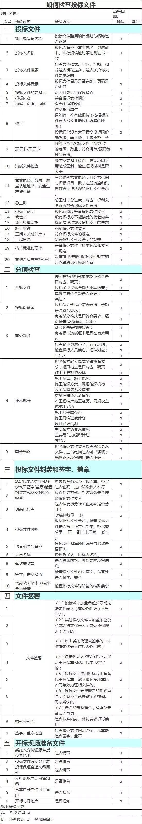 招标评分标准资料下载-6个步骤！从此招标文件不叫事儿！