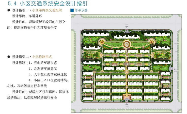 住宅设计彩色总平资料下载-知名企业住宅总平设计指引手册-94p