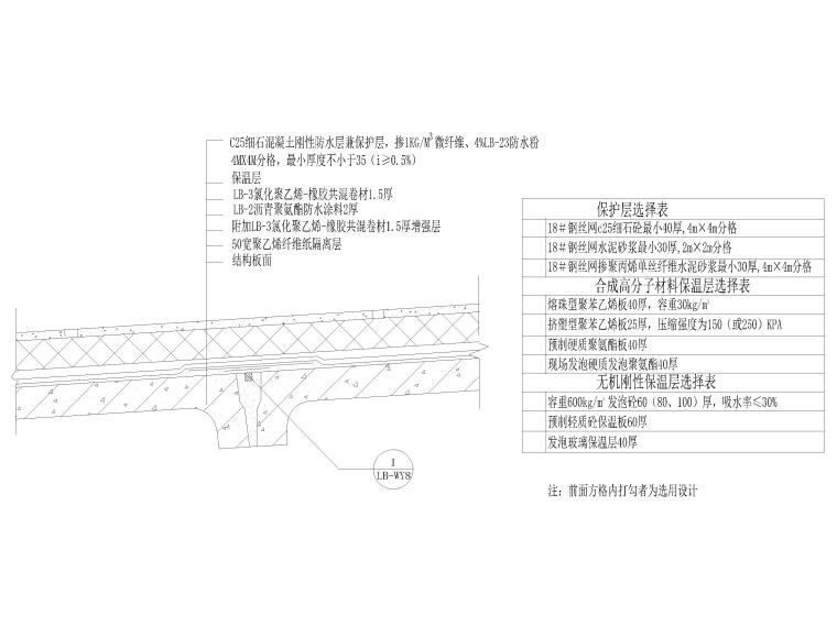 hdpe防水卷材技术规程资料下载-​建筑防水工程技术规程_预制屋面节点