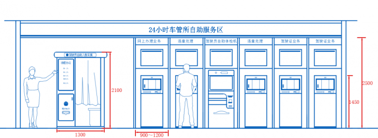 车辆管理所综合服务大厅设计标准_57