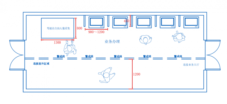 车辆管理所综合服务大厅设计标准_56