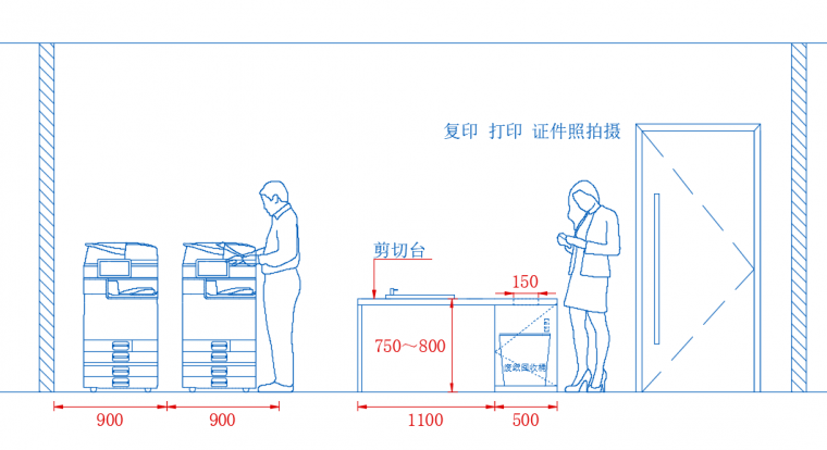 车辆管理所综合服务大厅设计标准_61