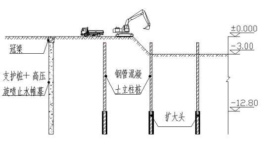 逆作法施工方案设计-岩土培训讲义-筑龙岩土工程论坛