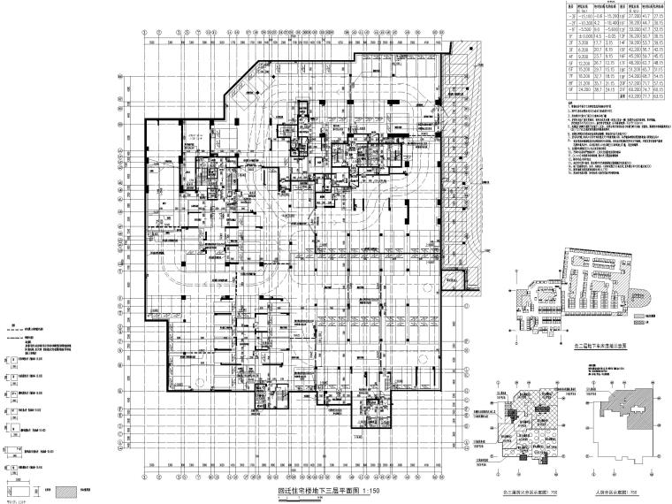 高层剪力墙医院整体扩建回迁住宅楼建施2020-回迁住宅楼地下三层平面图