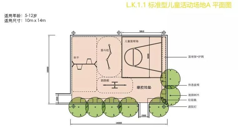 干货 | 万科是如何做到景观标准化的_11