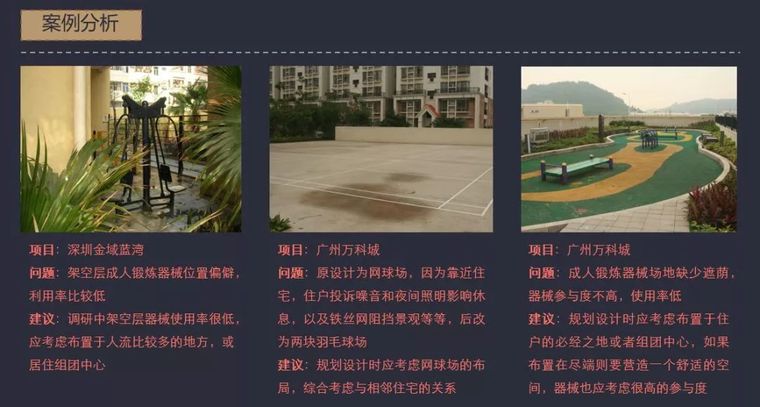 干货 | 万科是如何做到景观标准化的_10