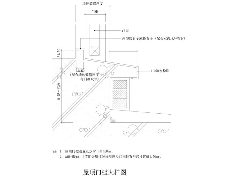 门窗深化设计大样图资料下载-门窗细部构造及大样图合集（CAD）