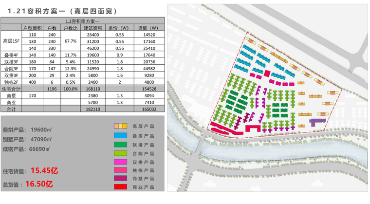 [青海]高端多种别墅+高层住宅建筑设计-2345截图20200811091351