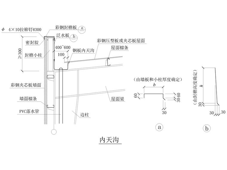 种植屋面大样CAD资料下载-屋面细部构造及大样图合集（CAD）