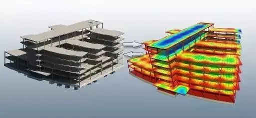 建议收藏！各阶段BIM应用详细解析_5