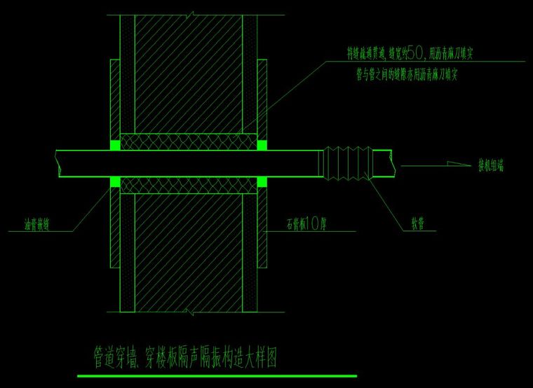 机电安装工程的消声减震设施及工艺，总结全_59