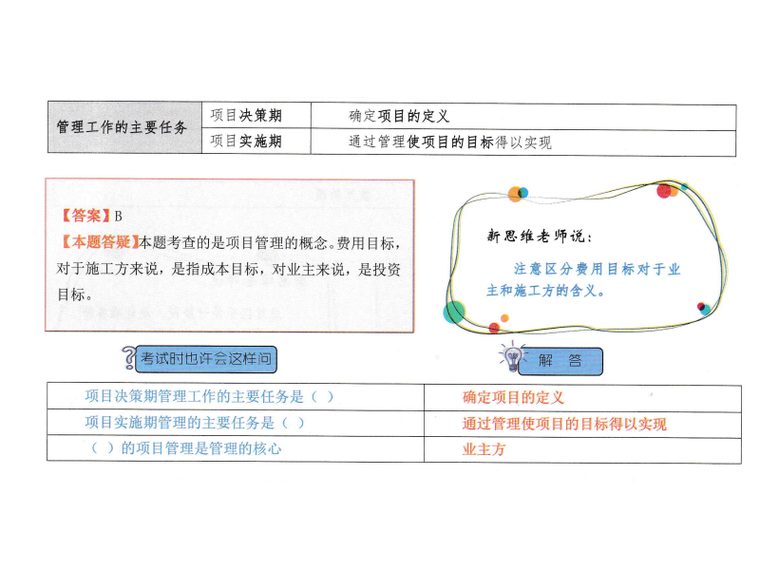 2020二级建造师管理资料宝典及考题分析-管理工作的主要任务