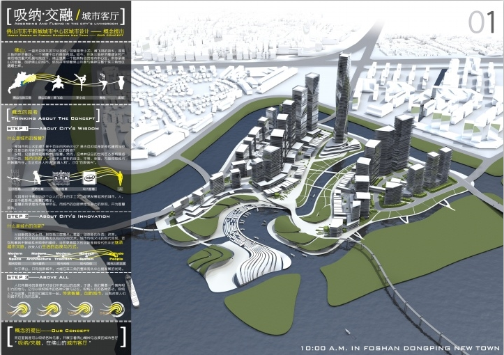 老社区改造城市更新资料下载-城市更新与旧城改造竞赛作品高清大图52p