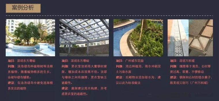 干货 | 万科是如何做到景观标准化的_3