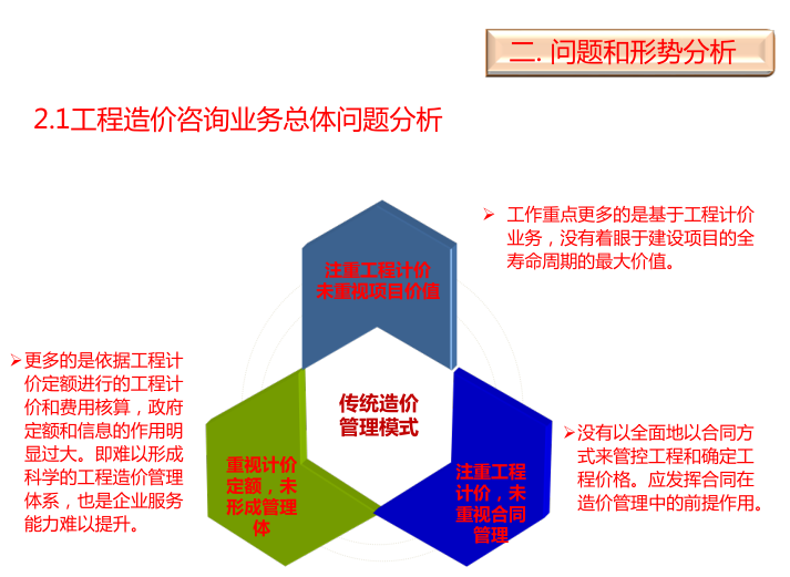 工程造价咨询业的发展方向-工程造价咨询业务总体问题分析