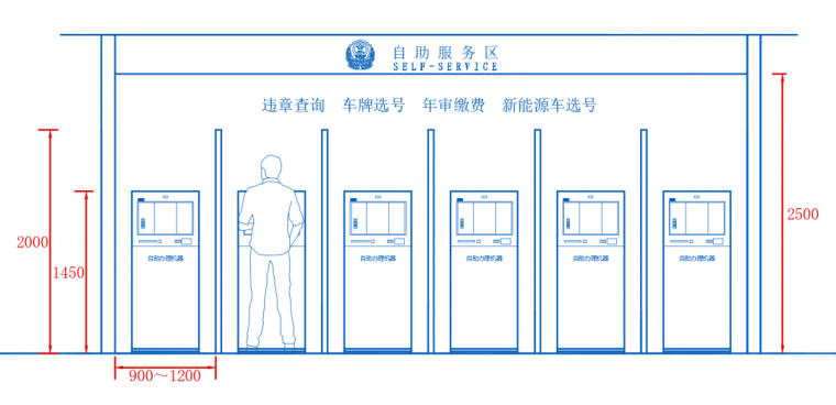 车辆管理所综合服务大厅设计标准_21