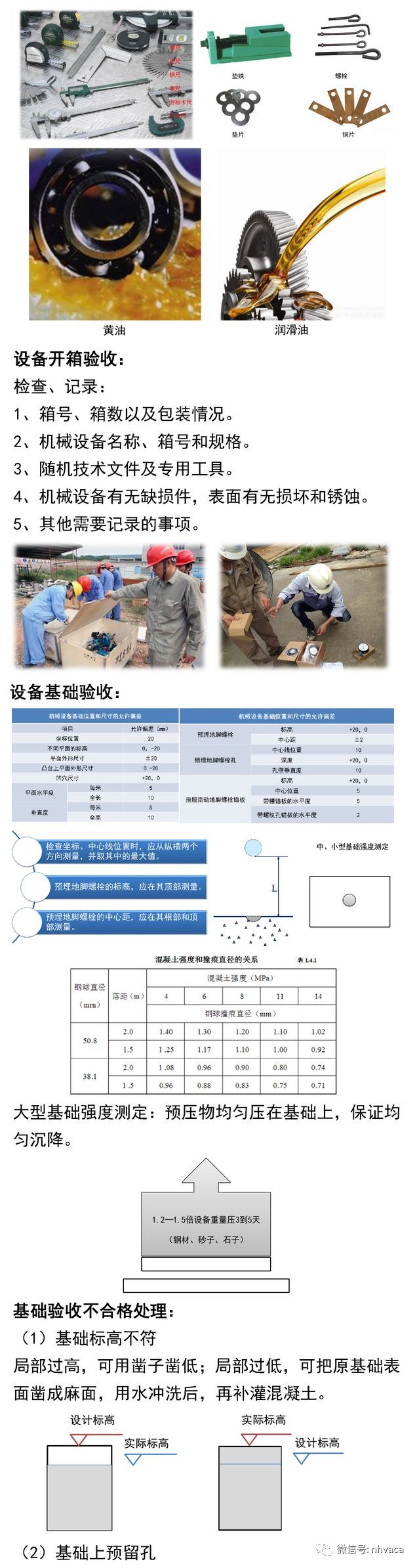 水泵基础做法与安装，全是最实用的现场经验_3