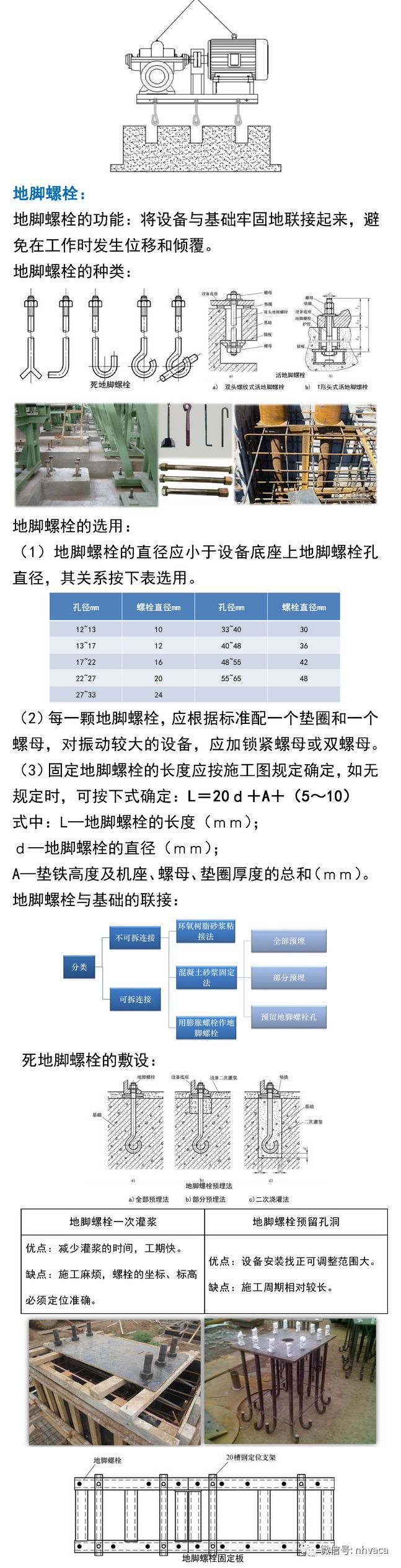 水泵基础做法与安装，全是最实用的现场经验_4