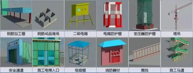 建议收藏！各阶段BIM应用详细解析_9