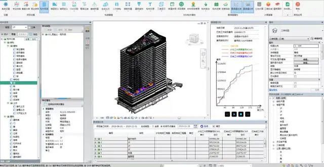 建议收藏！各阶段BIM应用详细解析_17